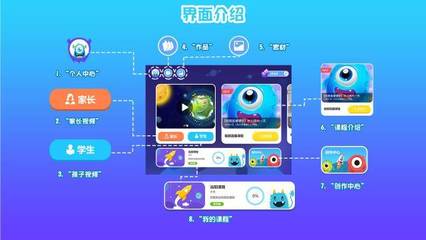 訪談 | 管春華 人工智能時代，如何培養我們的孩子？